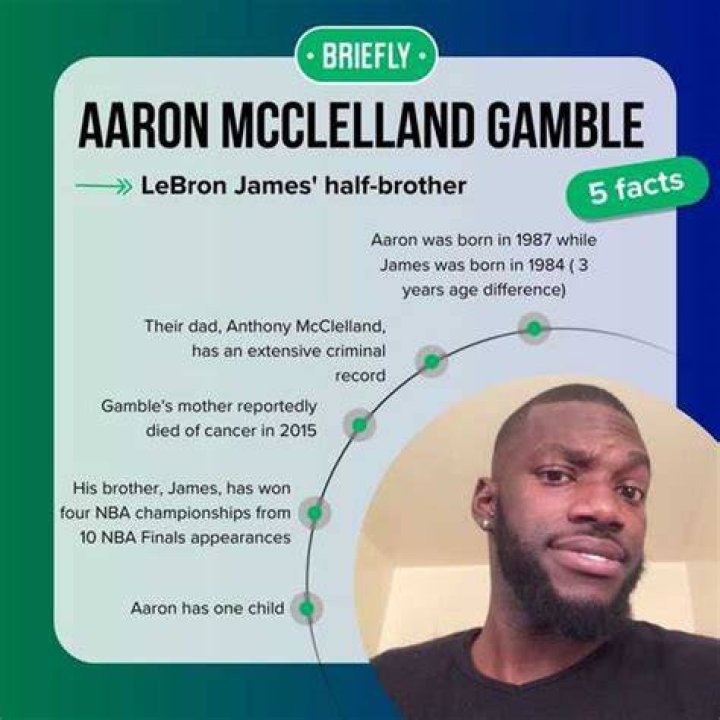 Aaron McClelland Gamble Meet LeBron James&rsquo; Brother &raquo; Daily Variety