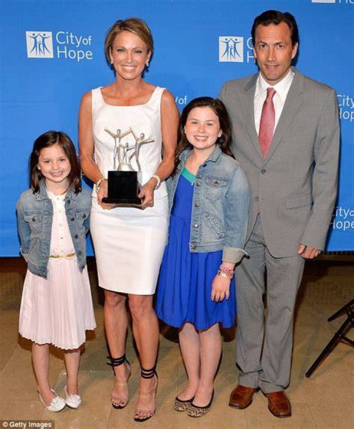 Amy Robach Husband, Net Worth, Height