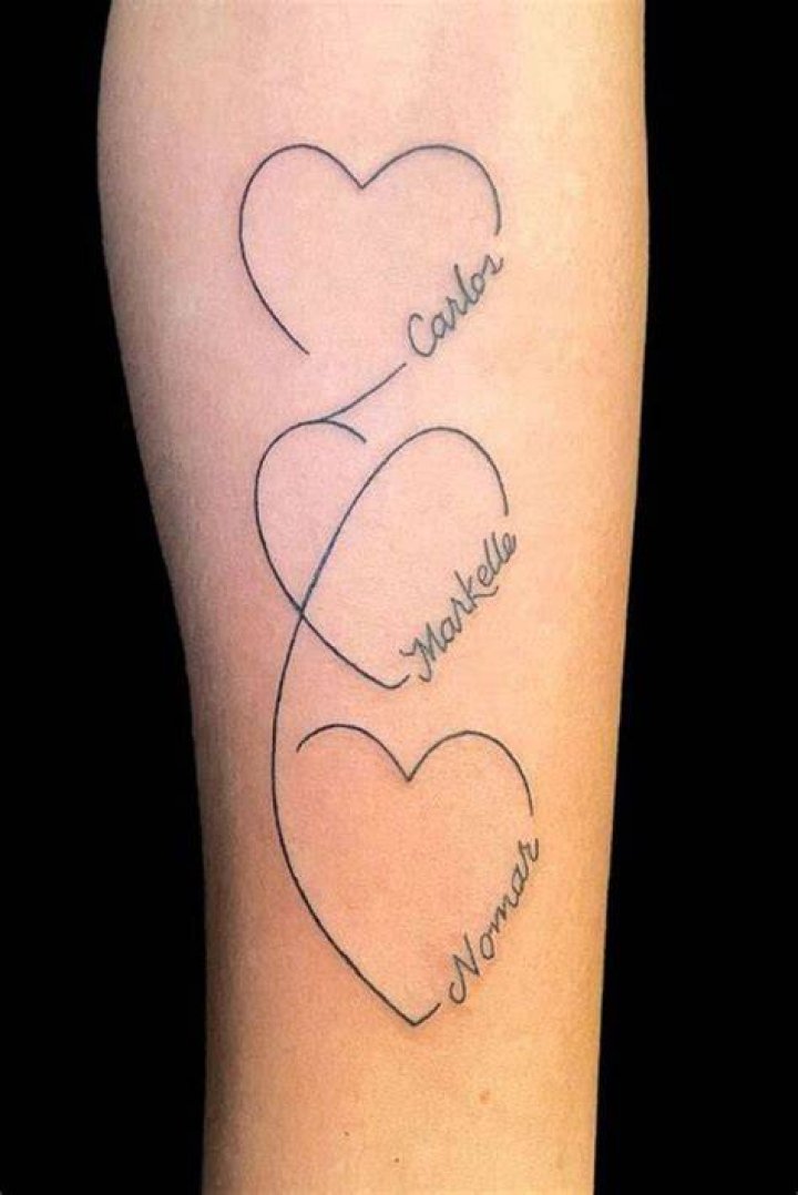 Tatuajes cl&aacute;sicos corazones con nombres Tatuantes